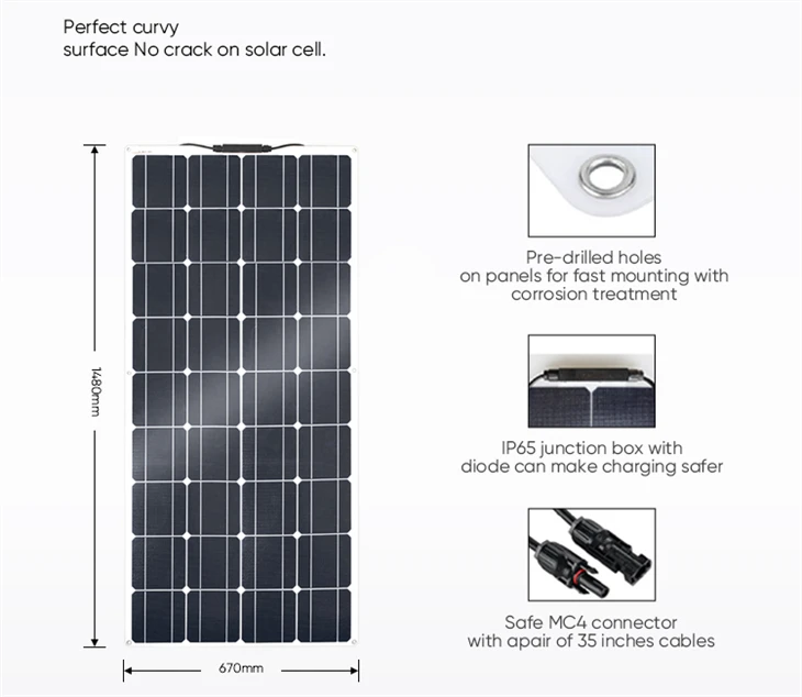 Perfect Flexible Solar Panel