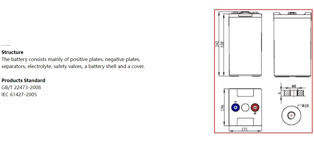 battery battery