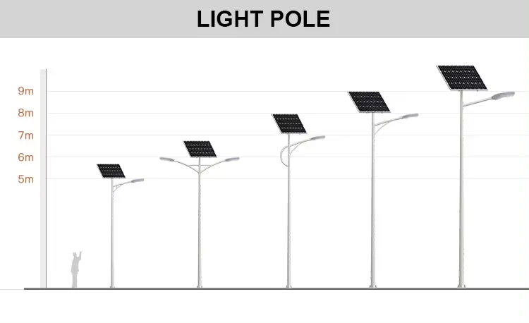 solar sensor outdoor lights solar sensor outdoor lights