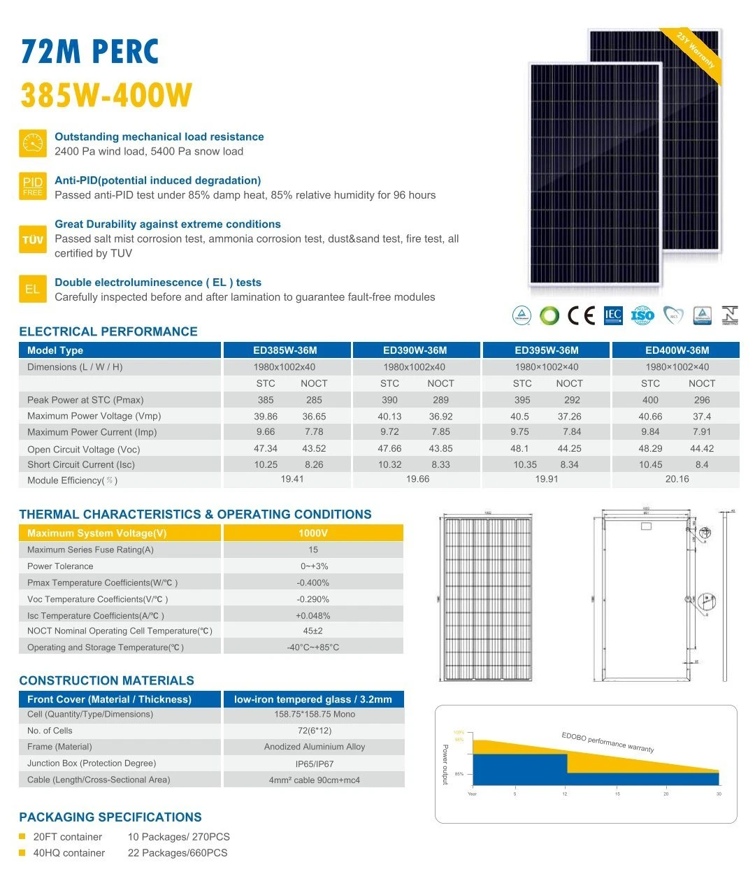 385W-400W solar energy panels best module